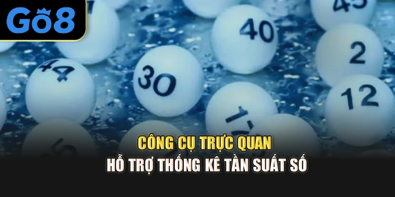 Công cụ trực quan hỗ trợ thống kê tần suất số